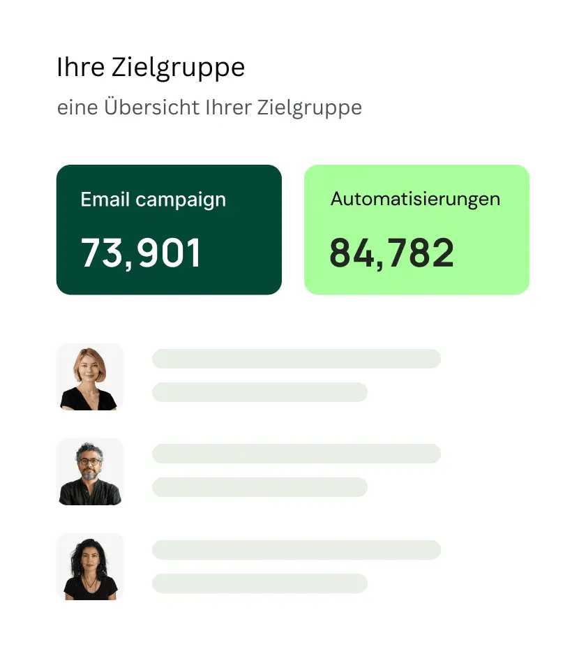 Ihre Zielgruppe